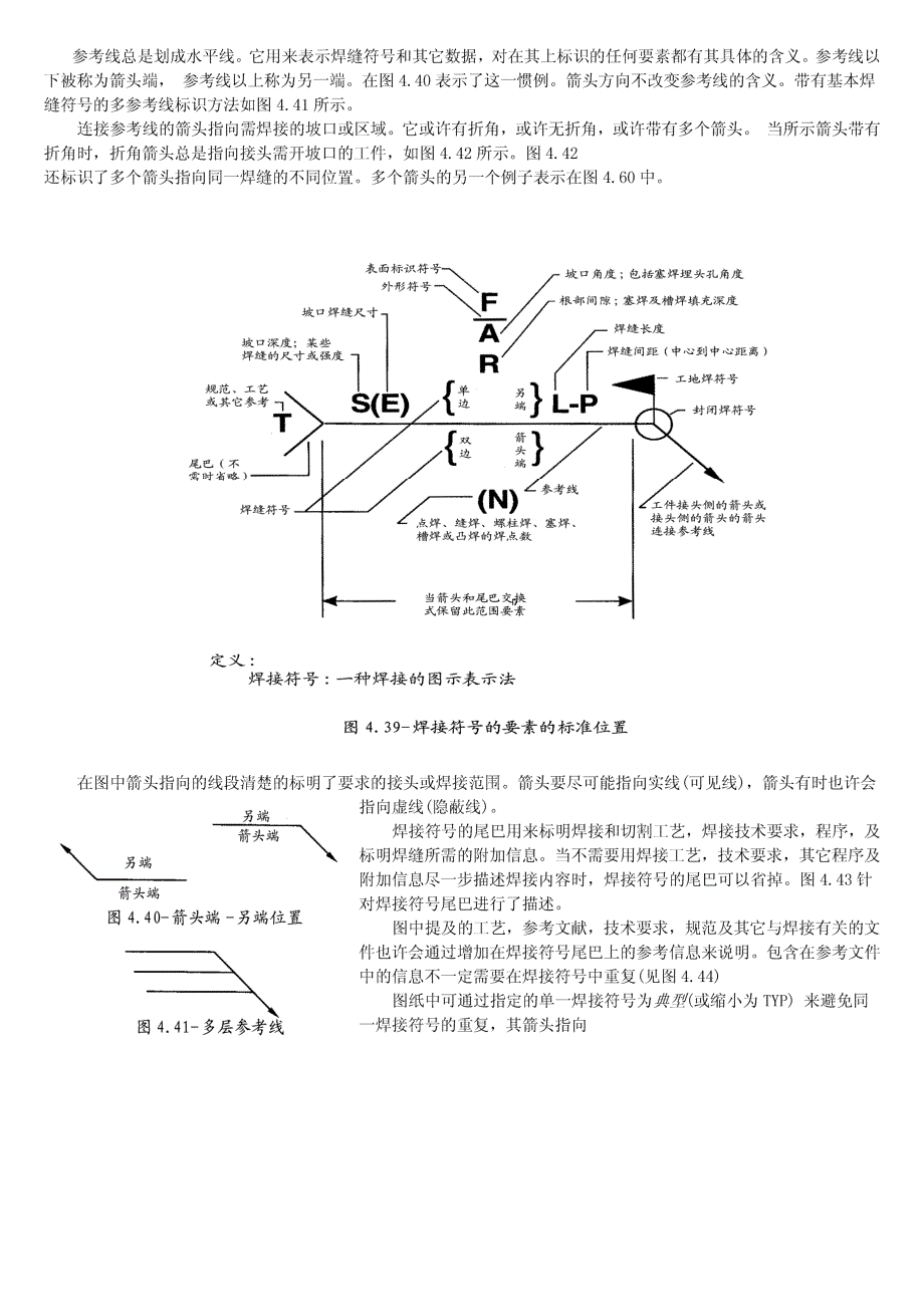 焊缝符号及焊接符号美标_第2页