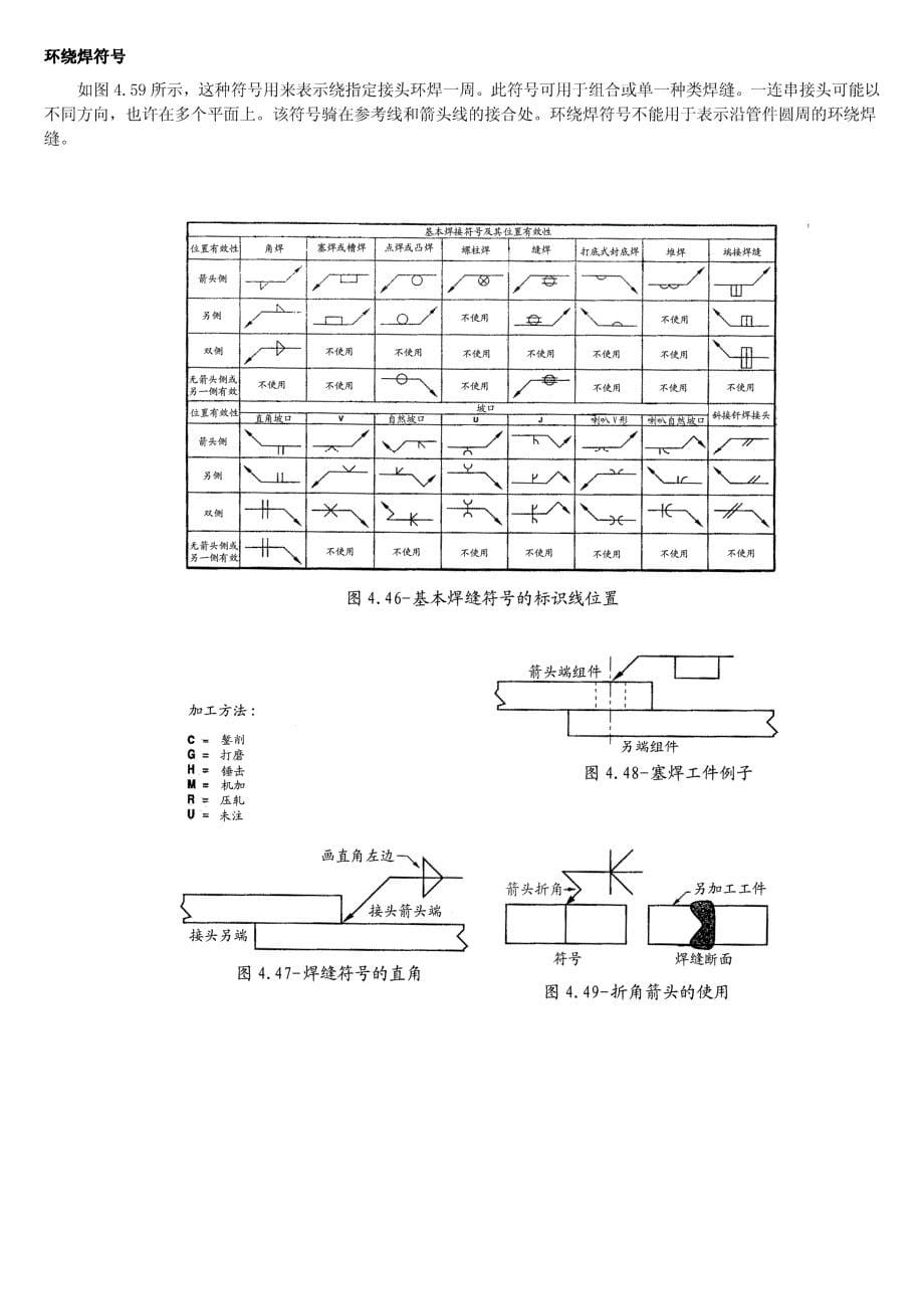 焊缝符号及焊接符号美标_第5页