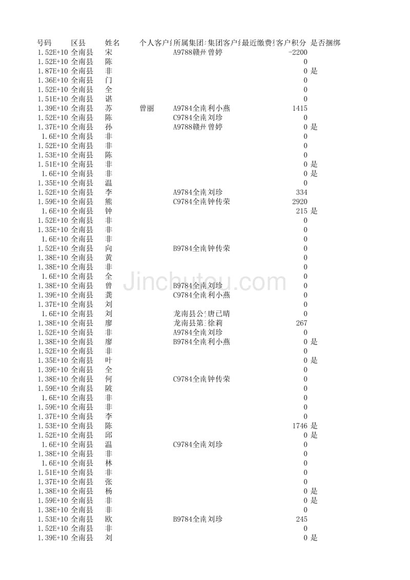 下降50%_第1页