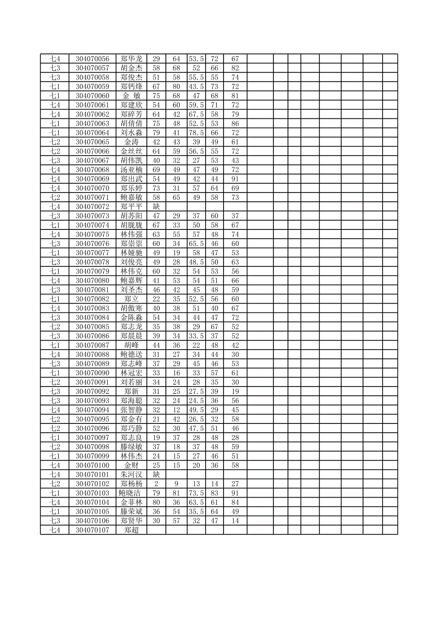 七年级成绩册_第2页