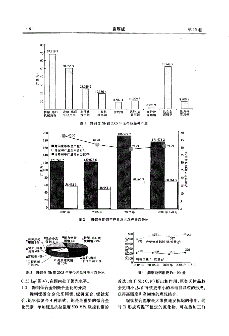 铌在舞钢建筑结构用宽厚钢板中的应用宽厚板2009tr_第2页