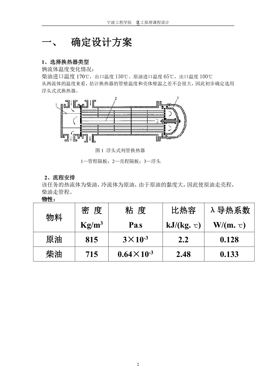 化工课程设计-列管式换热器设计_第4页