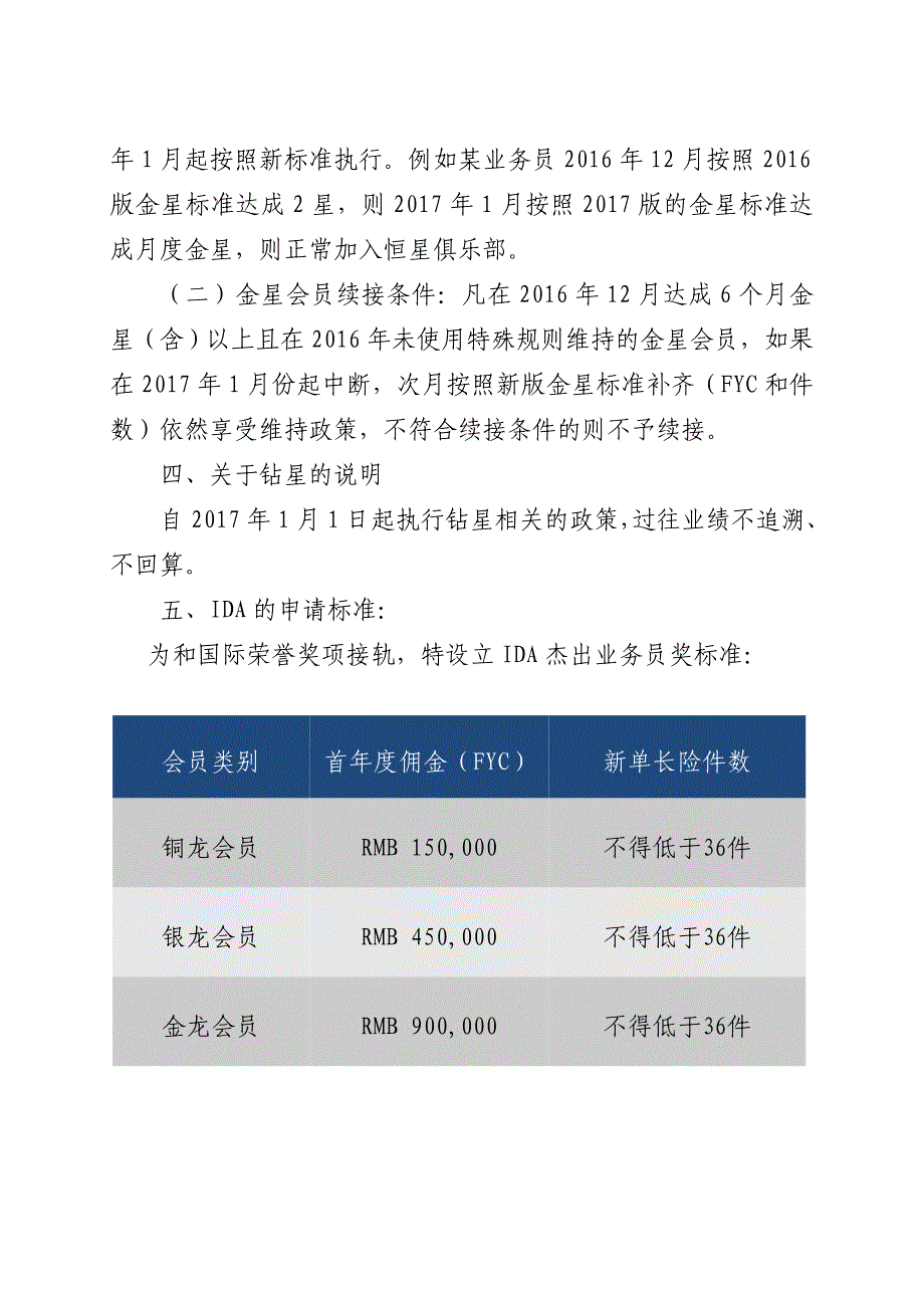 合众人寿2017年荣誉体系标准及规则_第2页