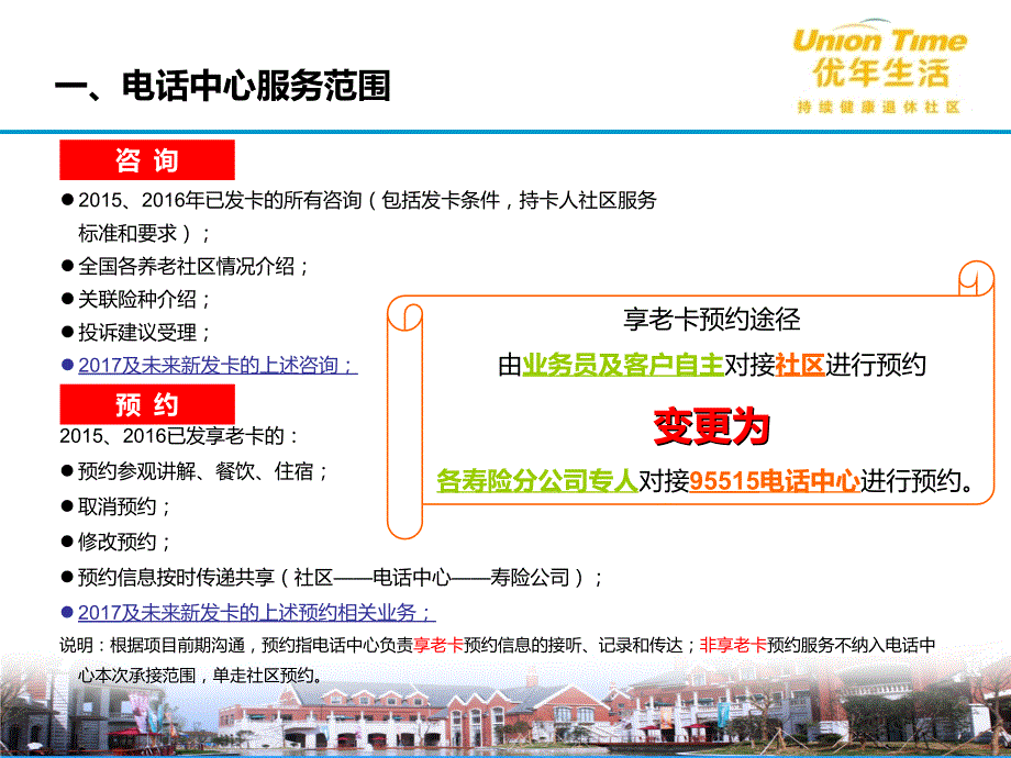 享老卡相关服务与预约流程及寿险参观预约流程培训课件2016-11-22_第4页