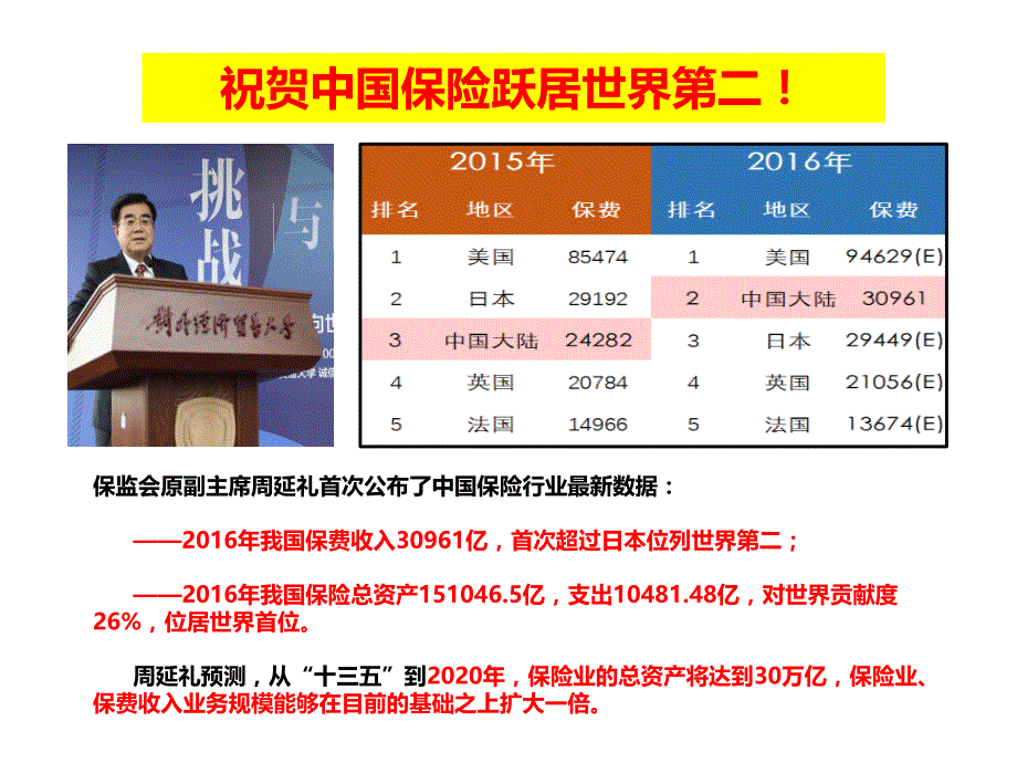 站对掘金风口，再打一个开门红——于总2月20日于江西）_第3页