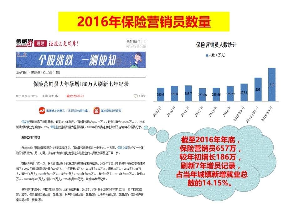 站对掘金风口，再打一个开门红——于总2月20日于江西）_第5页