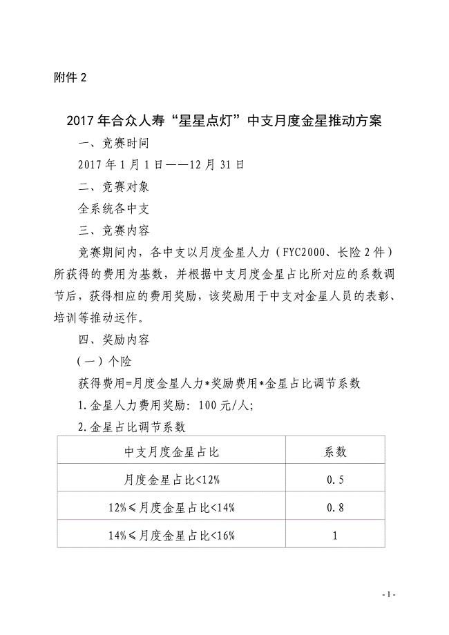 2017年合众人寿“星星点灯”中支月度金星推动方案