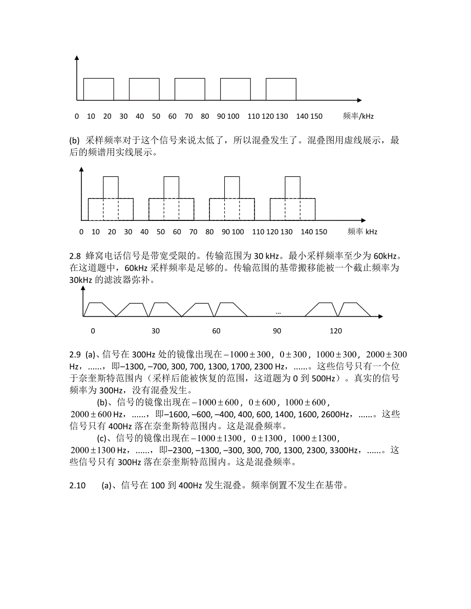 数字信号处理基础书后题答案中文版_第2页