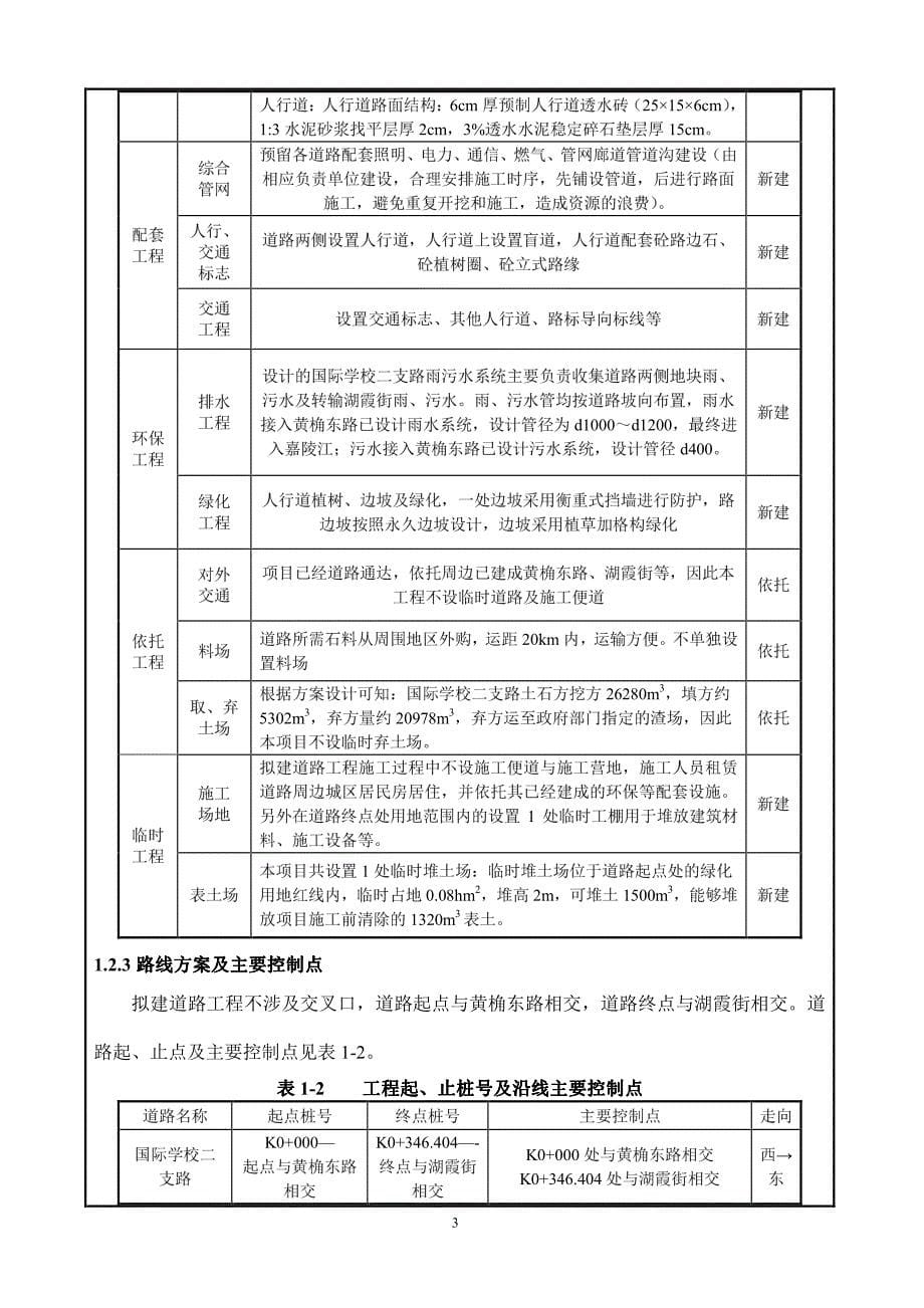 国际学校二支路环境影响报告表_第5页