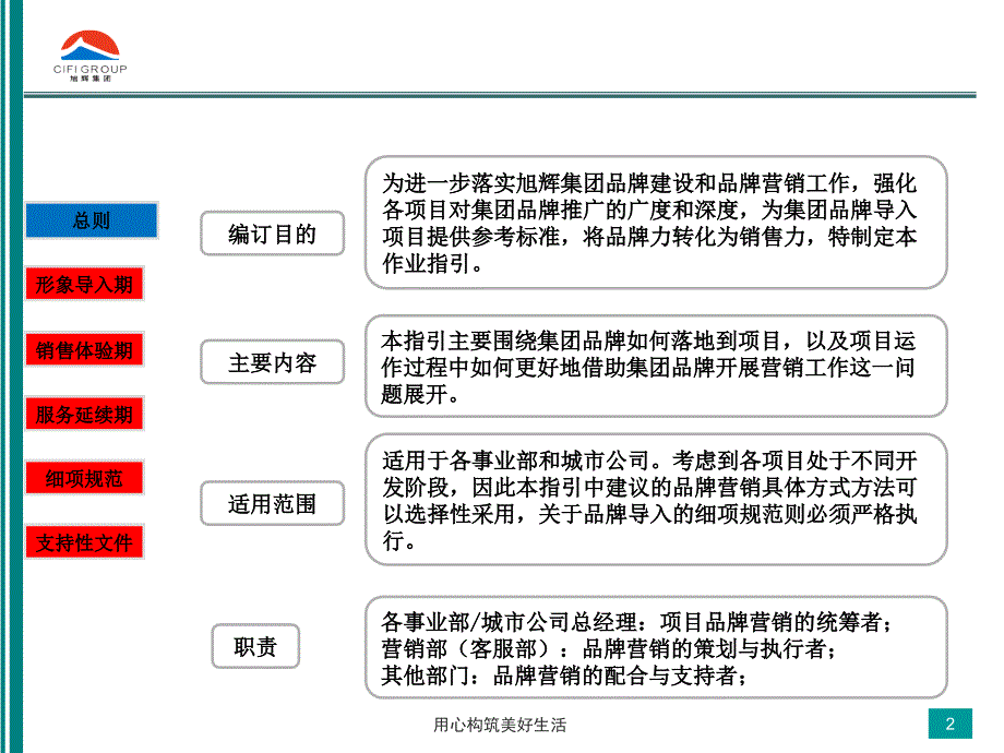 旭辉地产集团项目品牌营销作业指引报告_第2页