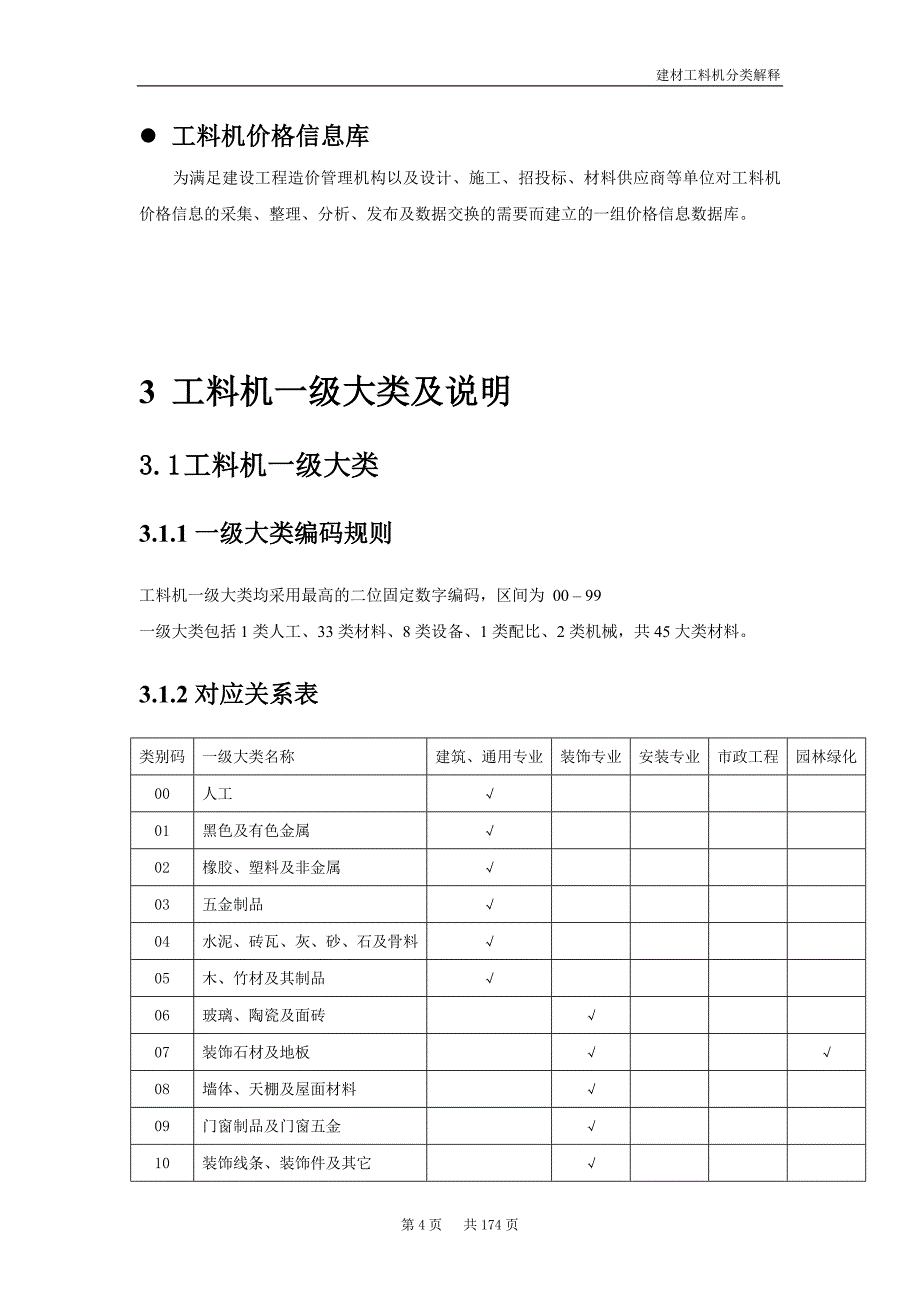 建设工程工料机分类解释宝典_第4页