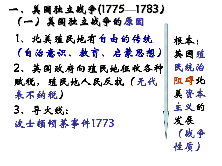 美国共和制的确立历史小课件_第2页