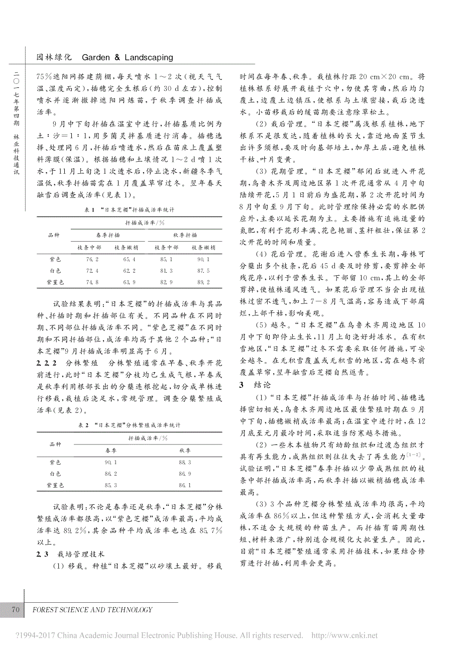 _日本芝樱_引种栽培及繁殖技术研究_第2页