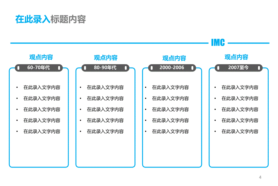 整合营销对媒体的重要性全文版式模板-IMG_第4页