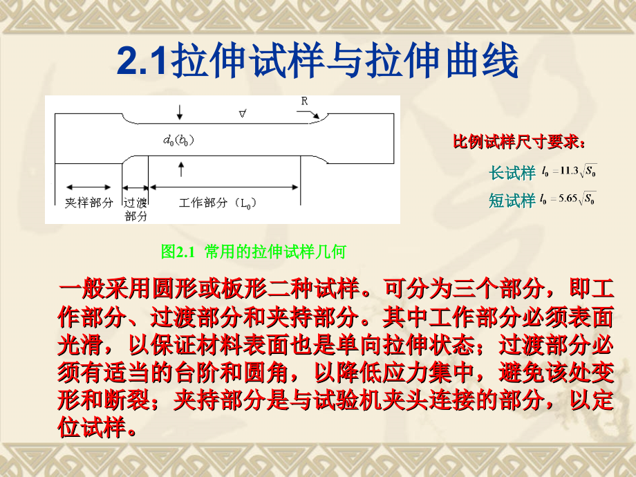 【2017年整理】Chapter 1 金属在单向静拉伸载荷下的力学性能_第3页