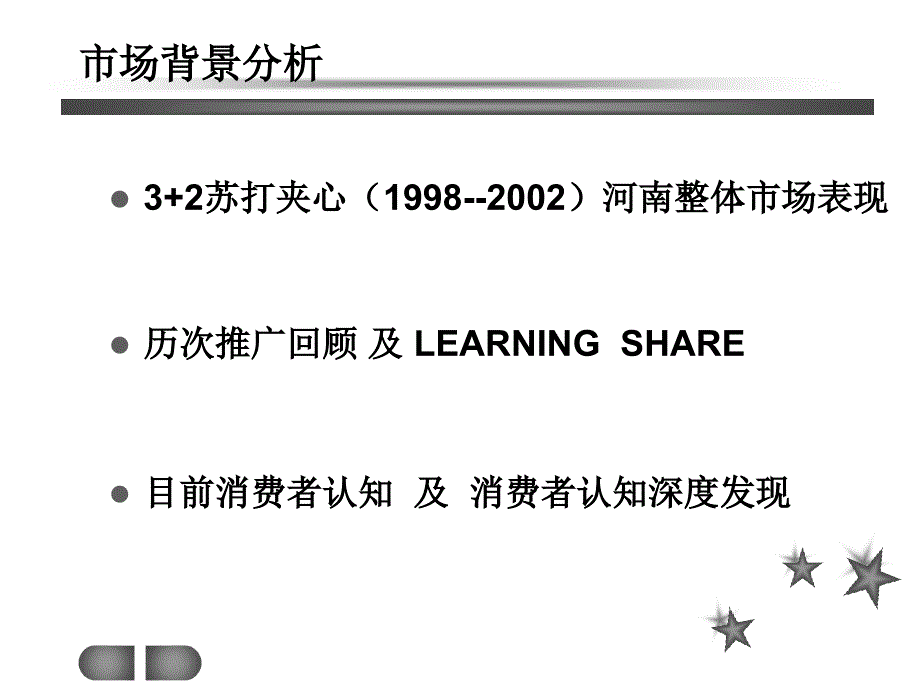 2003年3+2松派夹心食品产品分享好时光整体市场推广案50P_第3页