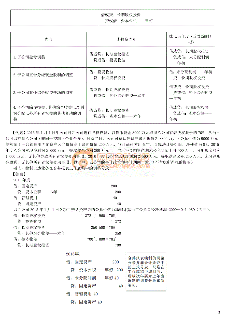 中级会计实务 刘忠基础班讲义100_2004_j_dy_第2页