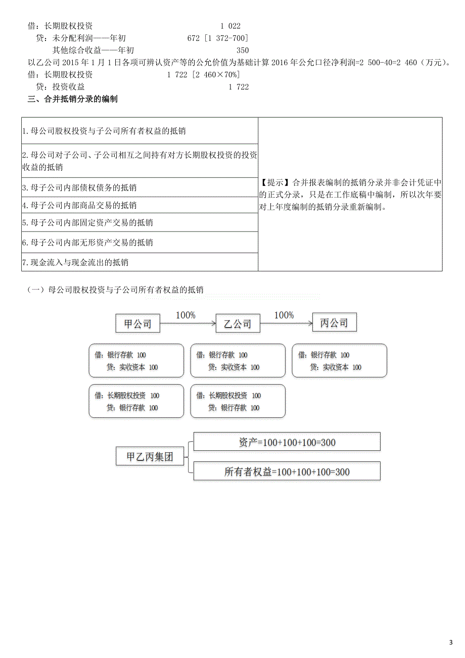 中级会计实务 刘忠基础班讲义100_2004_j_dy_第3页