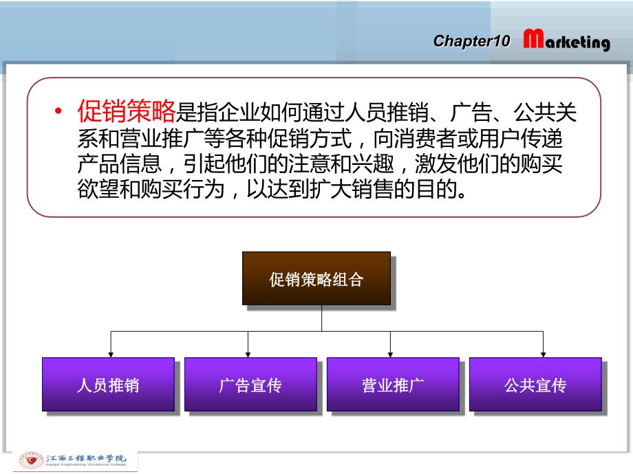 市场营销课程之促销策略-江西某职业学院_第4页