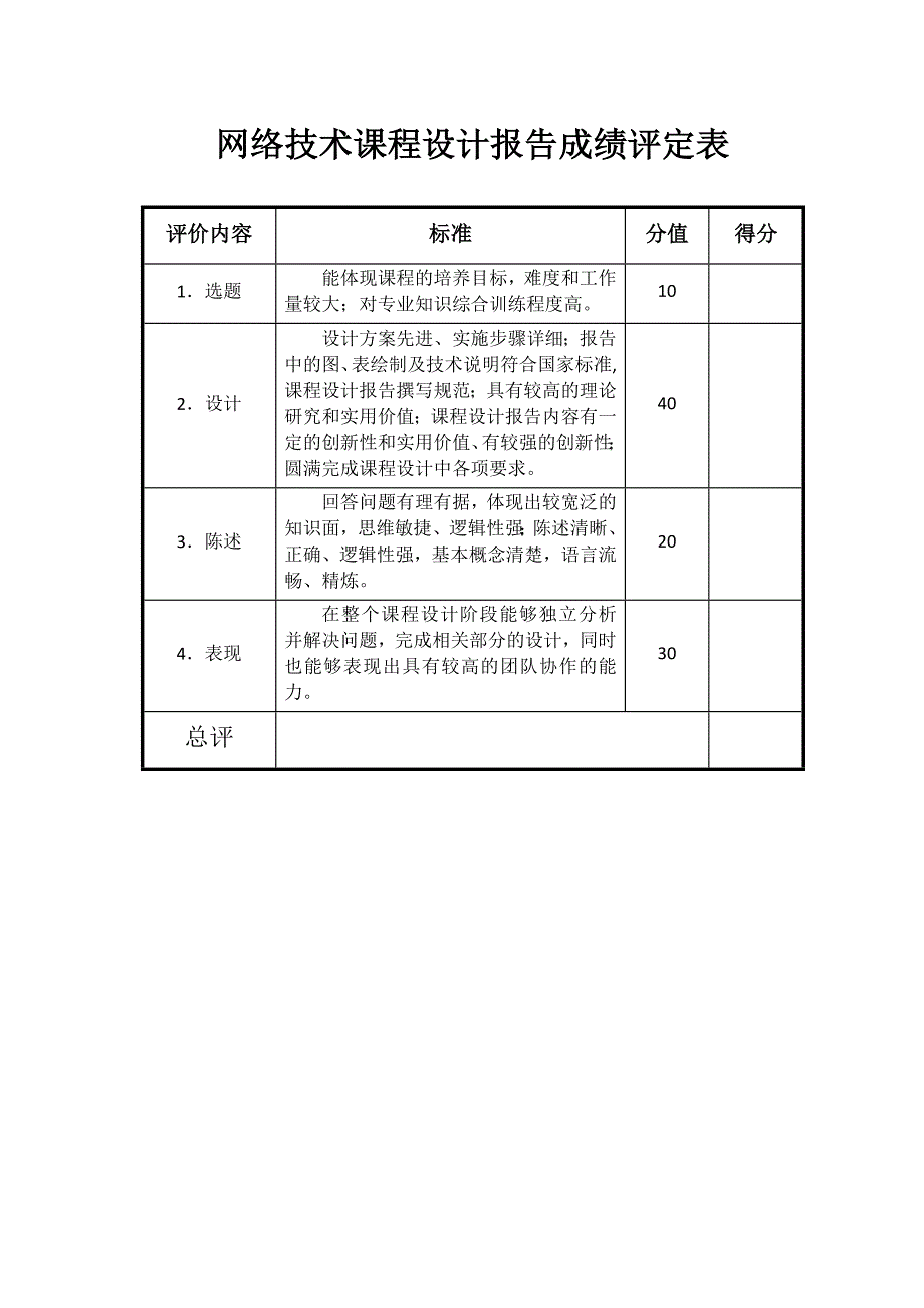 信息网络设计报告书_第2页