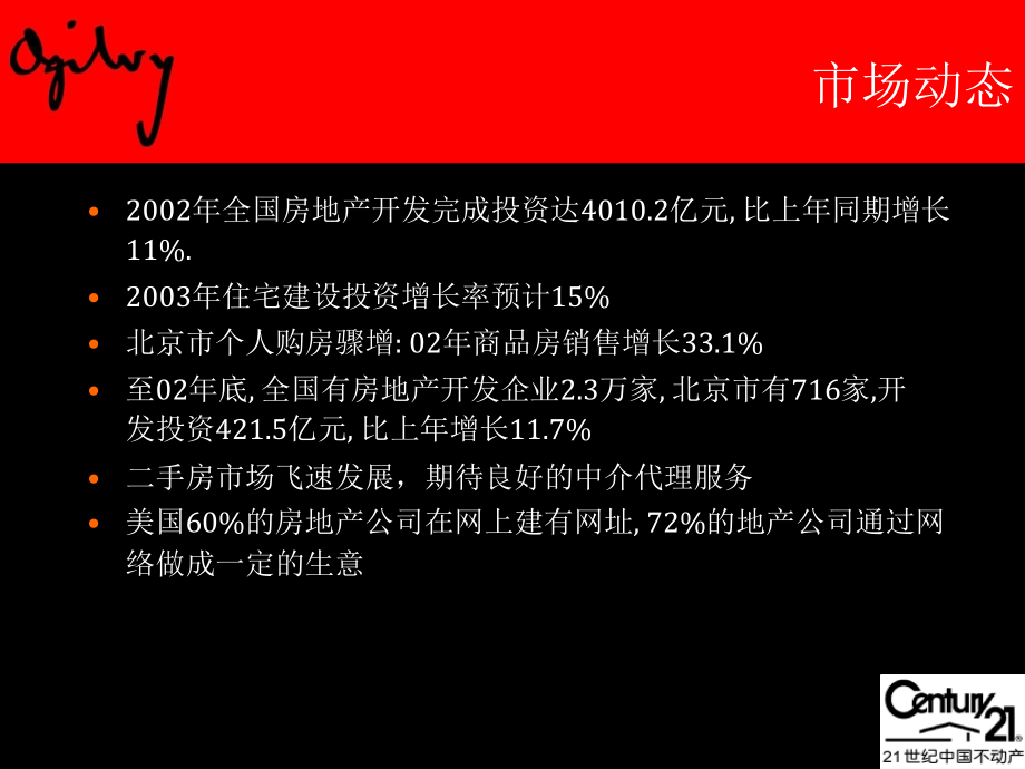 2003年6月21世纪中国不动产品牌推广方案-奥美116P _第3页