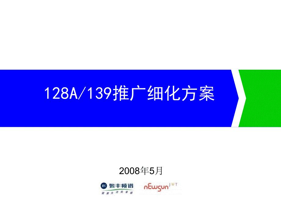 2008年5月峻丰频谱128a和139产品推广细化方案