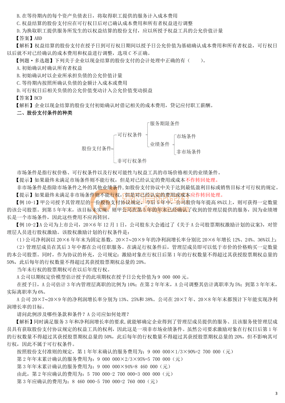 中级会计实务 刘忠基础班讲义049_1002_j_dy_第3页