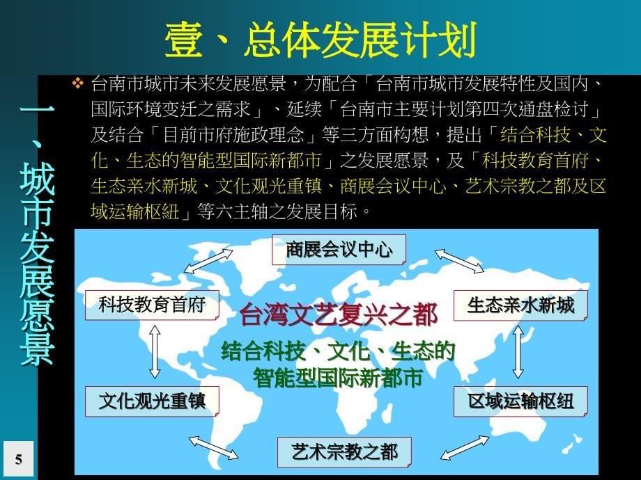 2002年11月智能型国际都市-修订台南市综合发展计划第二阶段期末简报_第5页