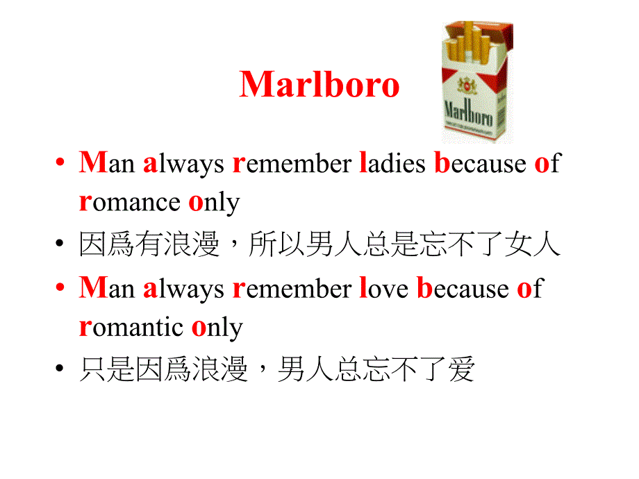 Marlboro万宝路品牌全分析资料_第3页