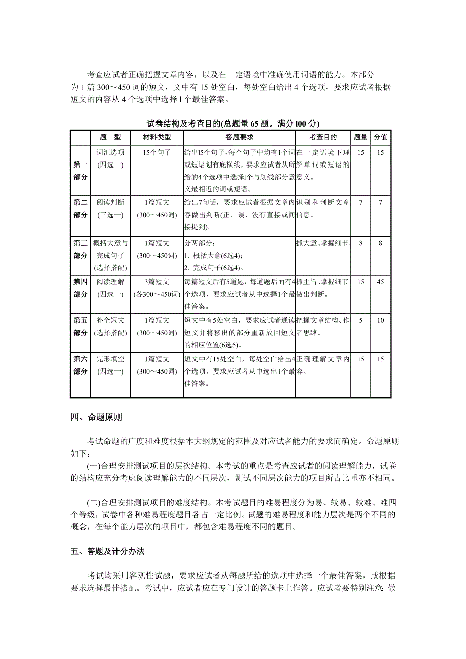 2007年11月全国专业技术人员职称英语等级考试大纲_第4页