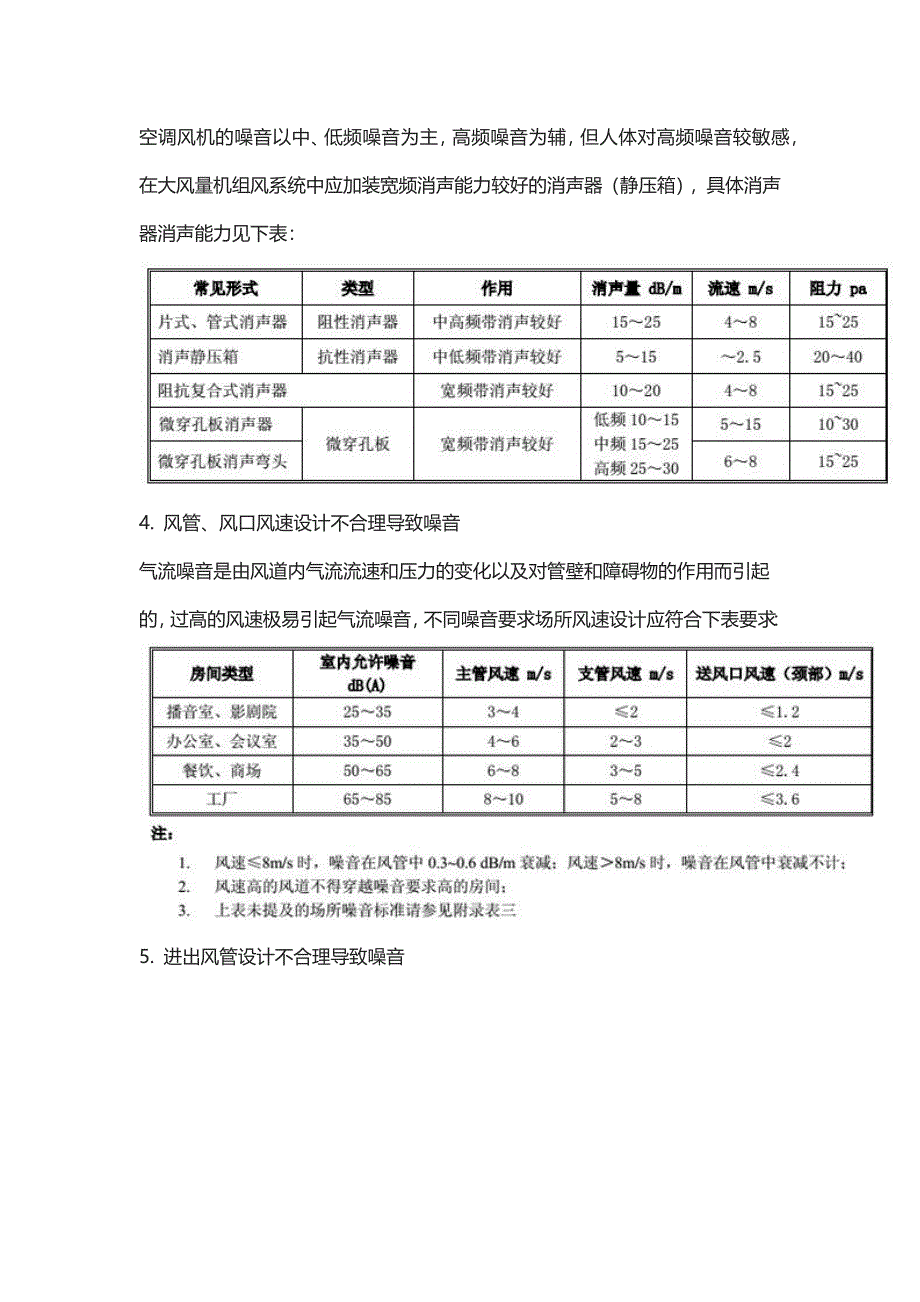 室内常见设计安装问题噪音及处理_第2页