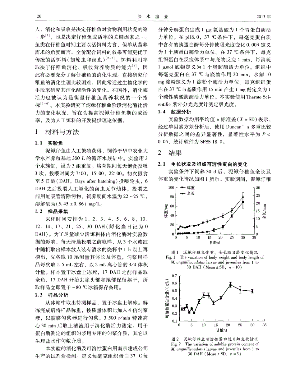 泥鳅仔稚鱼发育期间消化酶及碱性磷酸酶比活力的变化_第2页
