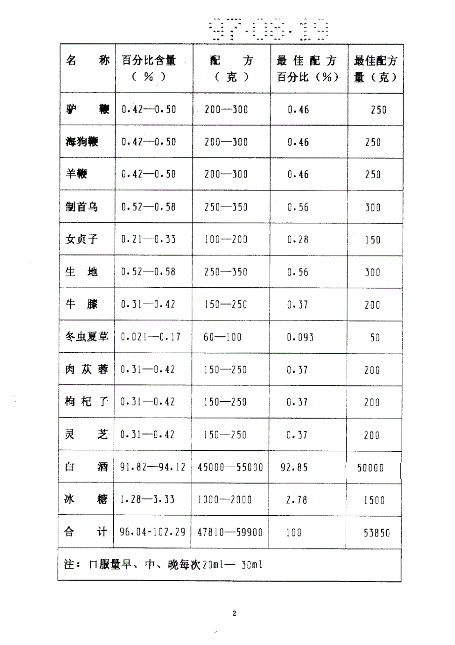 CN97108637.0A 三鞭保健酒及其制法 1-5_第4页