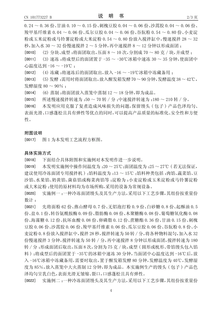 CN201010017921.0B 一种冷冻面团馒头及其生产方法  1-6_第4页