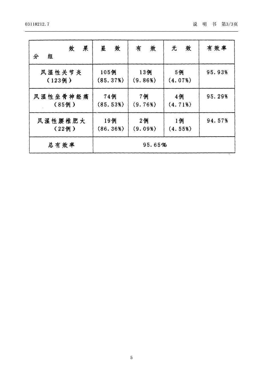 CN03118212.7A 天麻风湿保健酒 1-5_第5页