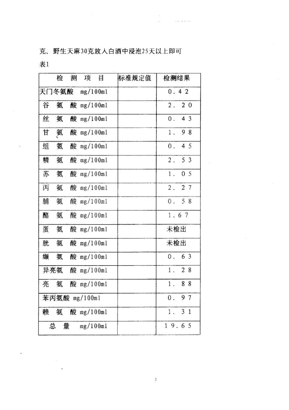 CN96114381.9A 一种新型人参保健酒 1-5_第5页