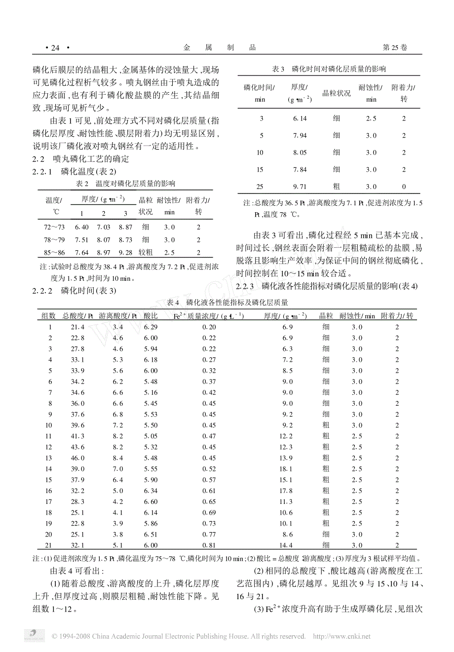 喷丸钢丝的磷化_第2页