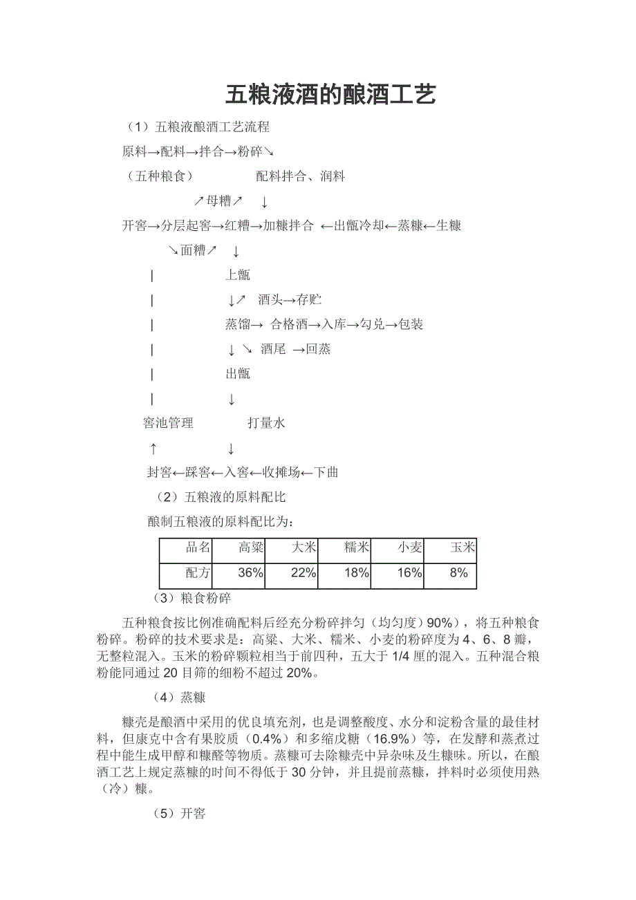 五粮液酒的酿酒工艺_第1页