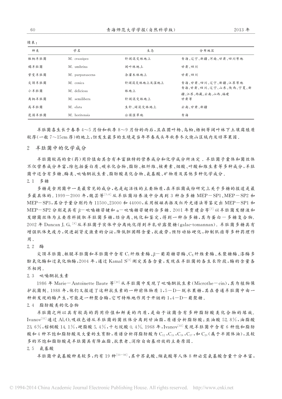 羊肚菌化学成分及药理作用研究进展_第2页