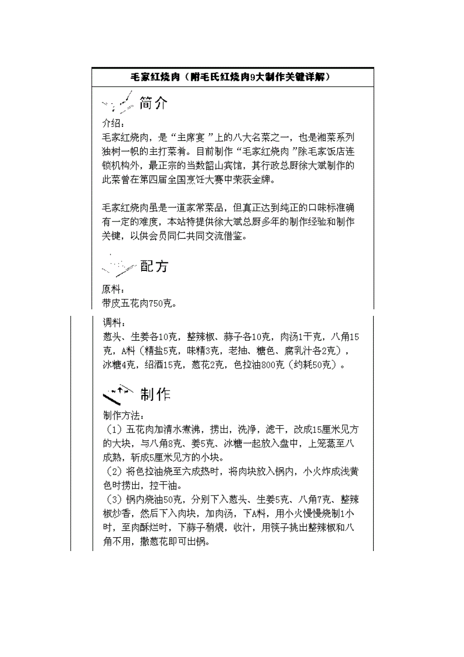 毛家红烧肉（附毛氏红烧肉9大制作关键详解）_第1页