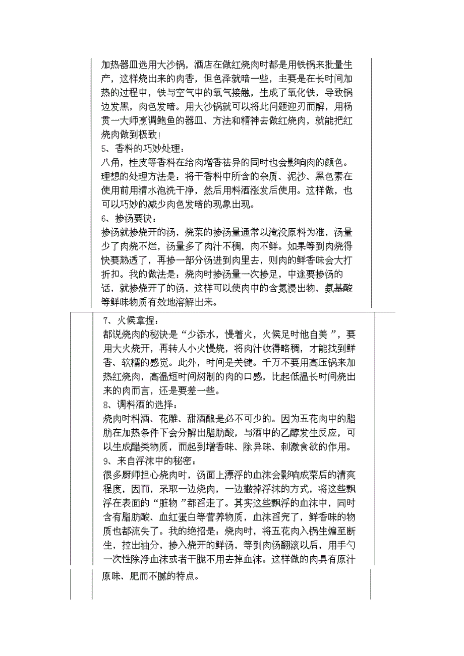 毛家红烧肉（附毛氏红烧肉9大制作关键详解）_第3页