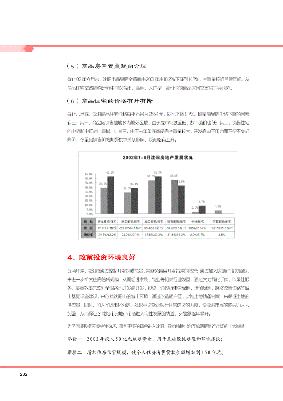 沈阳奥林匹克花园项目案例研读报告_第4页