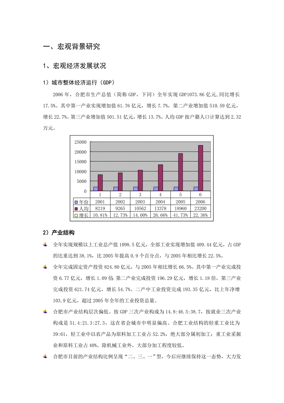 2006年合肥房地产商业地产市场调查报告_第3页