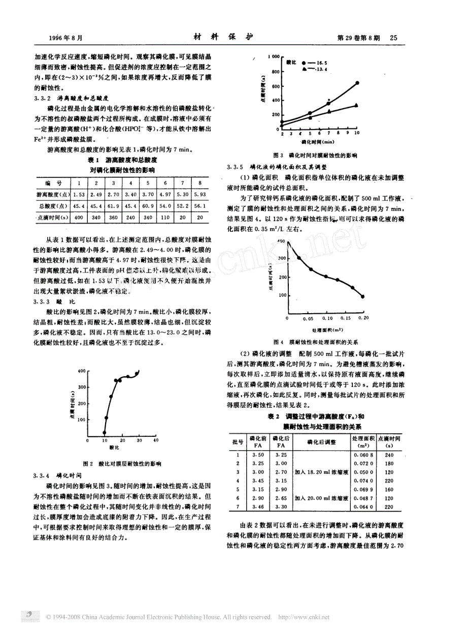 高耐蚀性中温单组分锌钙系磷化液的研究_第2页