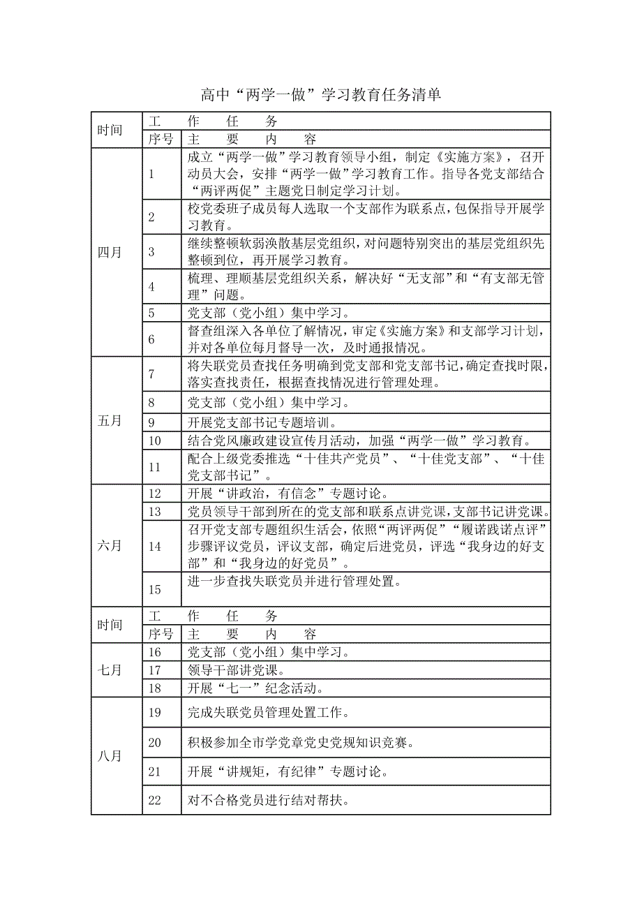 高中“两学一做”学习教育任务清单_第1页