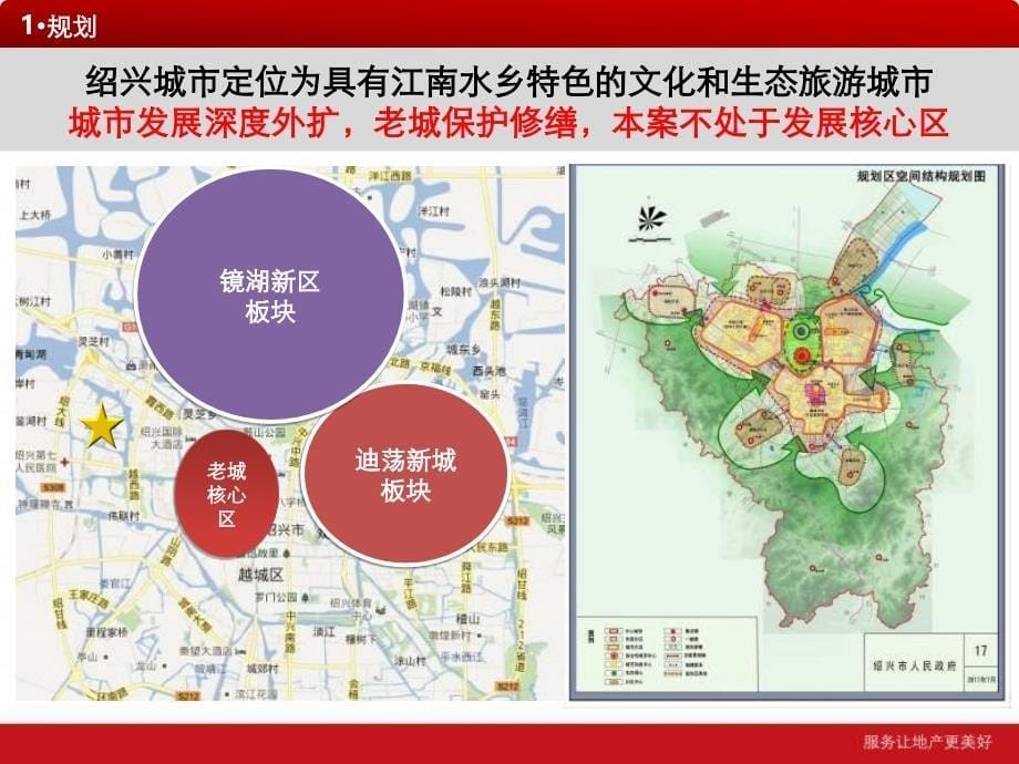 2012年12月绍兴信达银郡项目营销策略建议报告-华星_第5页