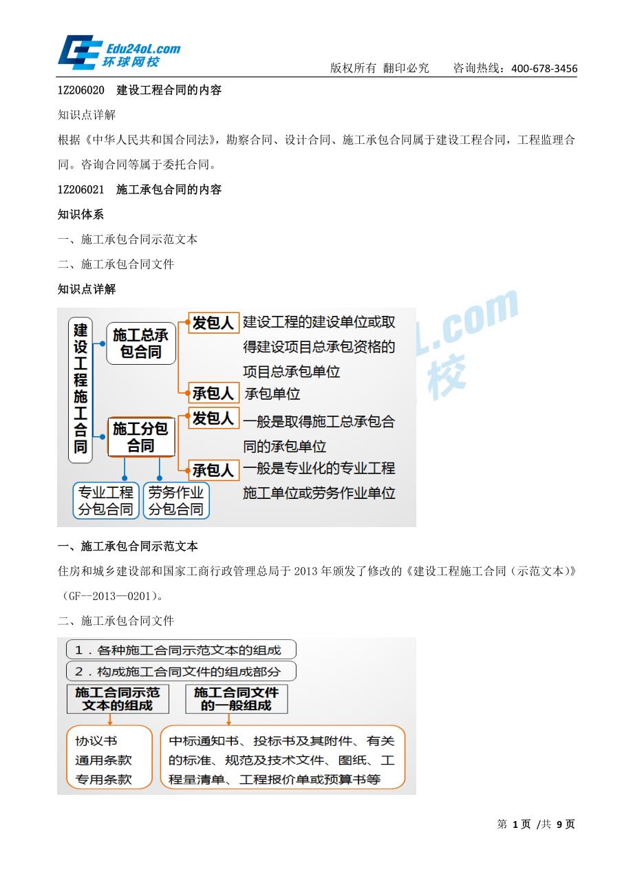 2016一建-项目管理-精讲班-66、2016年一建管理精讲1Z206020(1)_第1页