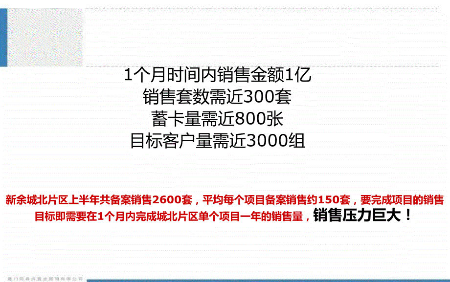 2012年8月新余国际生态城二期地块开盘前营销策略执行报告_第4页