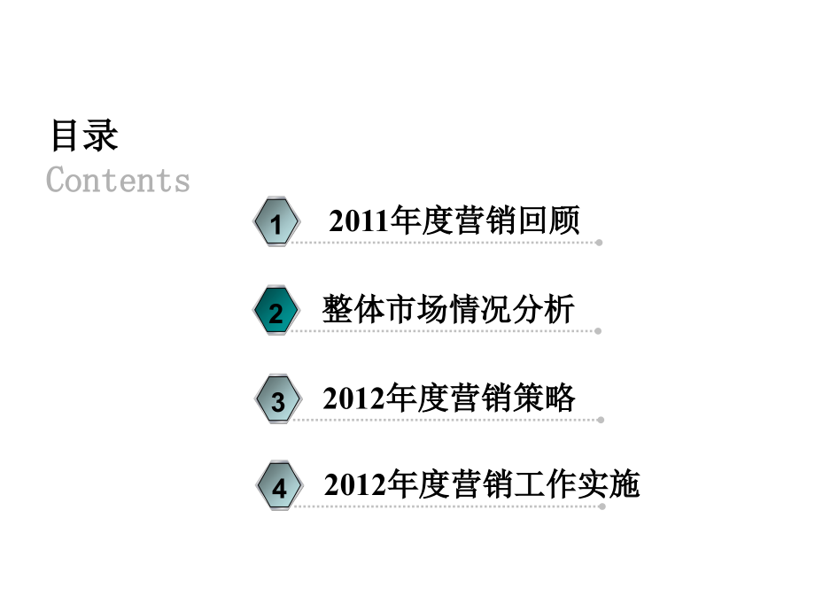 2012年度长沙尊邸华庭营销策略执行报告_第2页