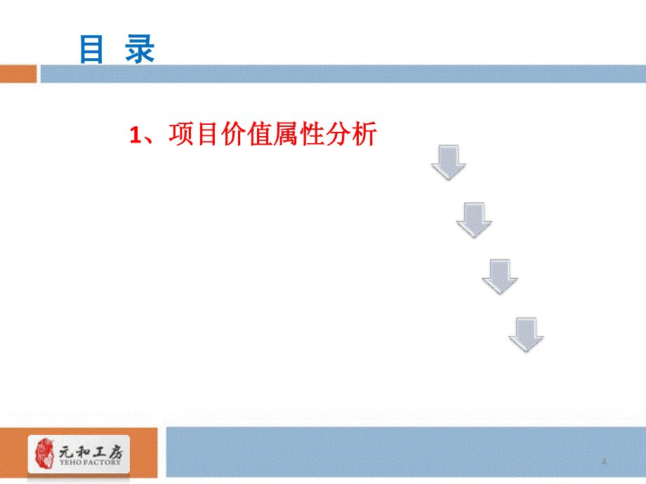 2012年01月来宾市上品世家项目市场定位报告_第4页